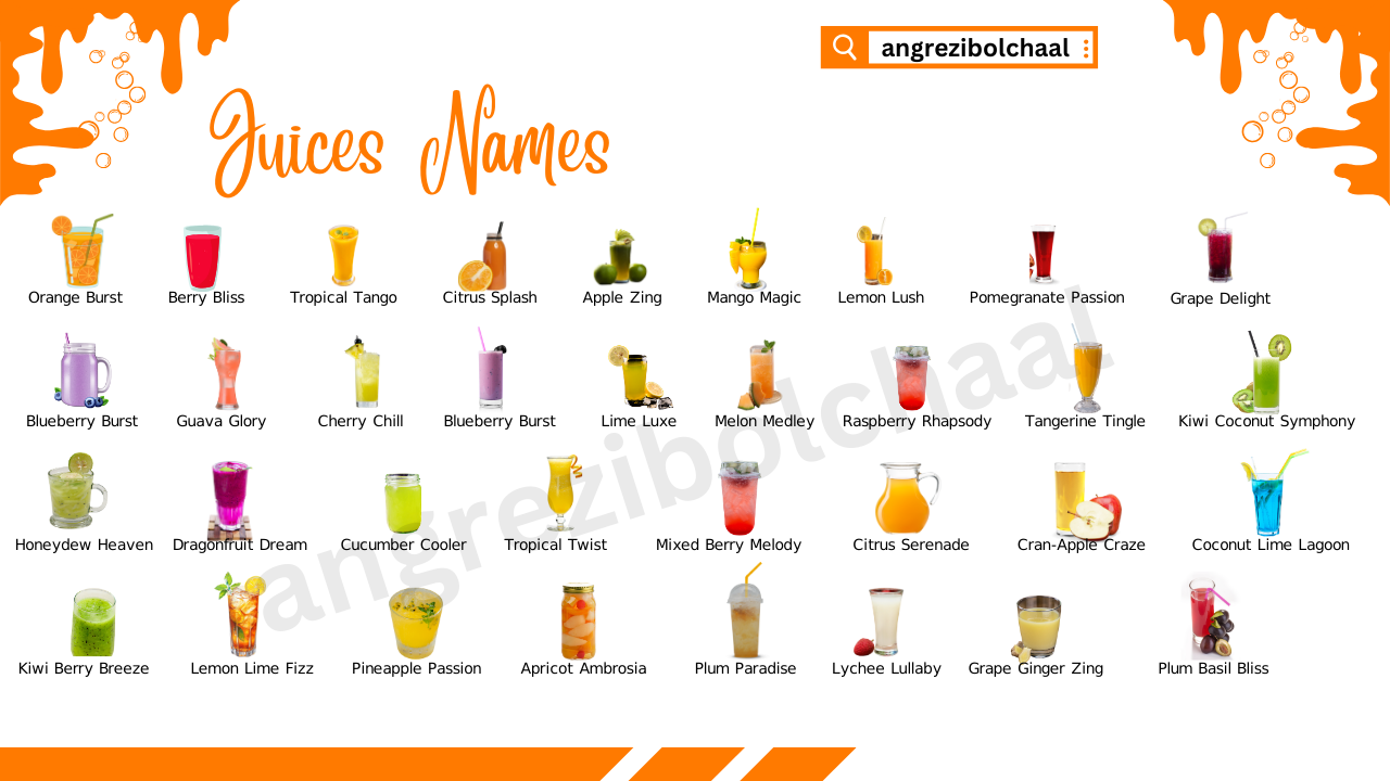 Juices Names In English Angrezibolchal