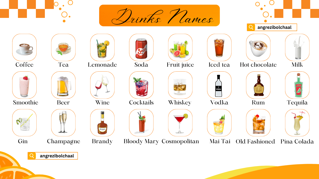 Drinks Names - Picture Vocabulary